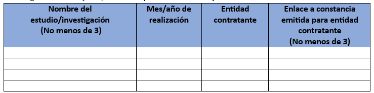 Consultoría Evaluación final Honduras